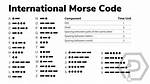 With Dashes They Make up Morse Code Letters