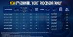 With Which Intel Processor Do You Compare Amd A8-7410 Quad Core?