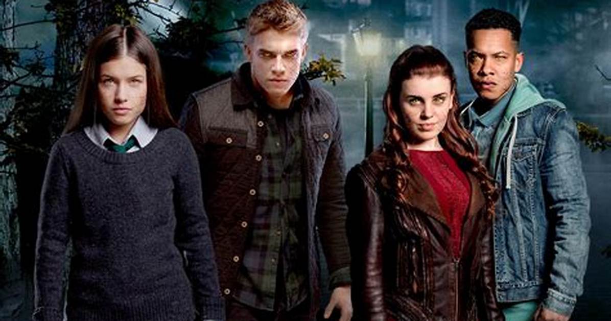 Wolfblood