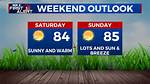 Wonderful Weekend Weather Set to Come to an Abrupt Halt – Wsoc Tv