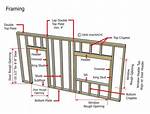 Wood Stud