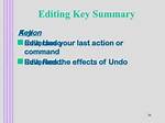 Word-Processing Command That Reverses Your Last Action