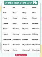 Words Created Using the Letters in 'Ph'