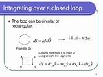 Work = Line Integral over Closed Loop