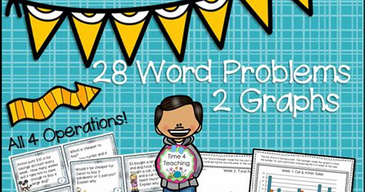 Work Word Problems Calculator