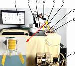 Workbench Gripper