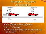 Would Acceleration Be Negative?