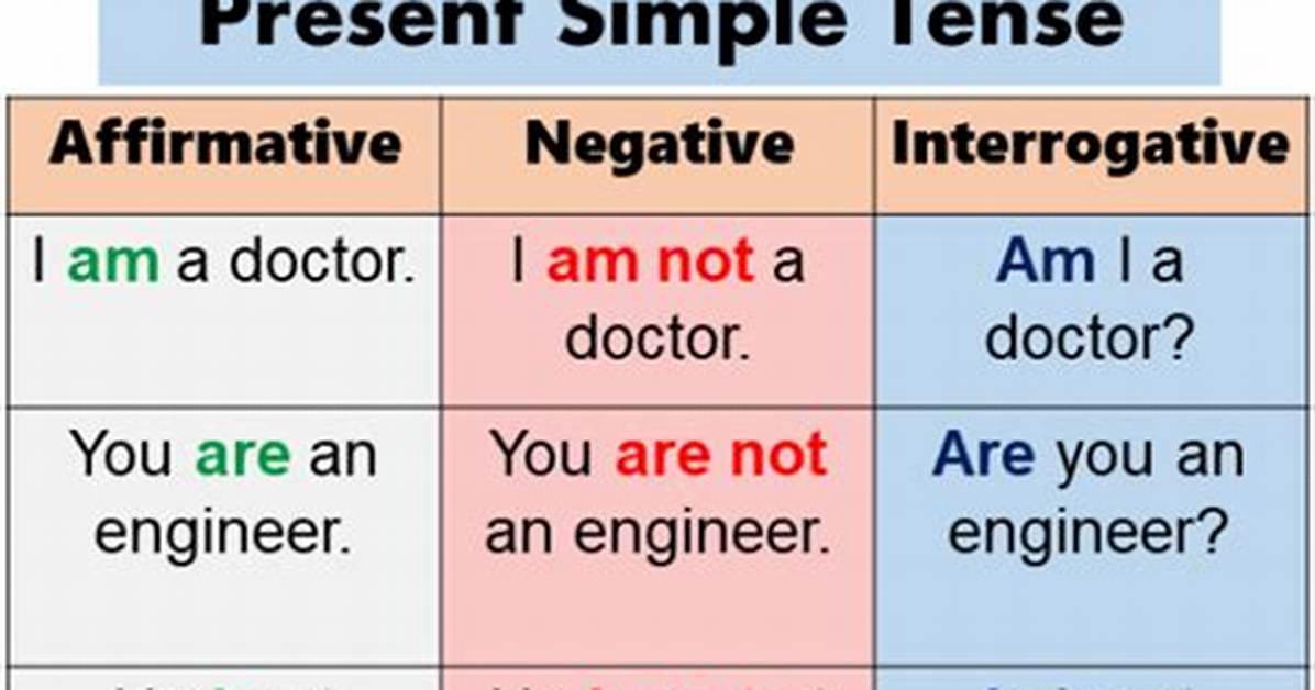 Would Affirmative Negative Interrogative?