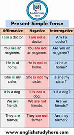 Would Affirmative Negative Interrogative?