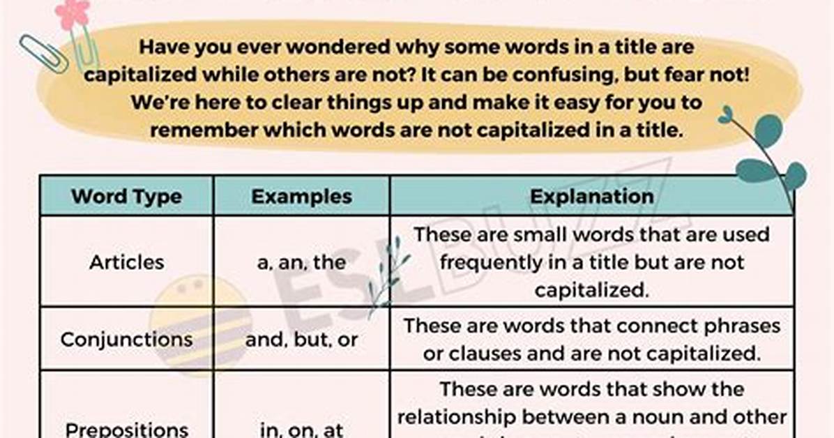 Would Creatures Be Capitalized?