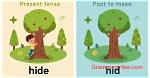 Would Hide or Hid?