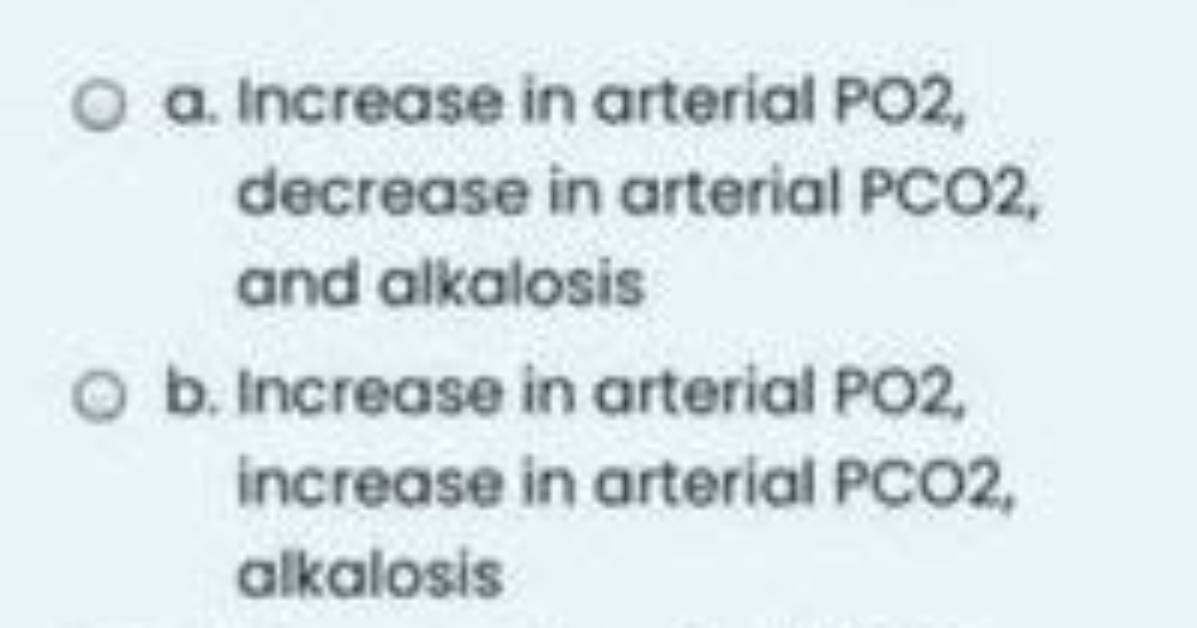 Would Hyperventilation Increase Po2?