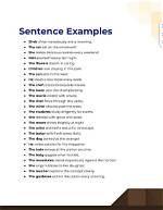 Would in a Sentence Example?