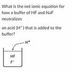 Would Naf Be a Buffer?