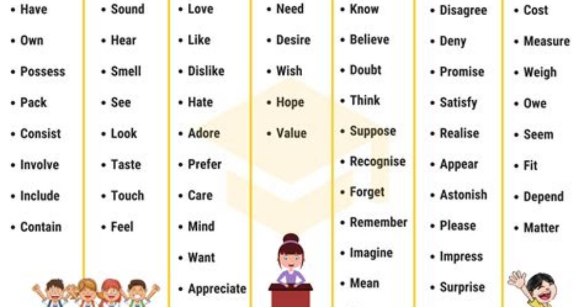 Would Plus Stative Verbs?