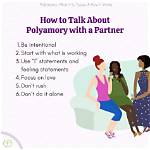 Would Polyamory Work for Me?