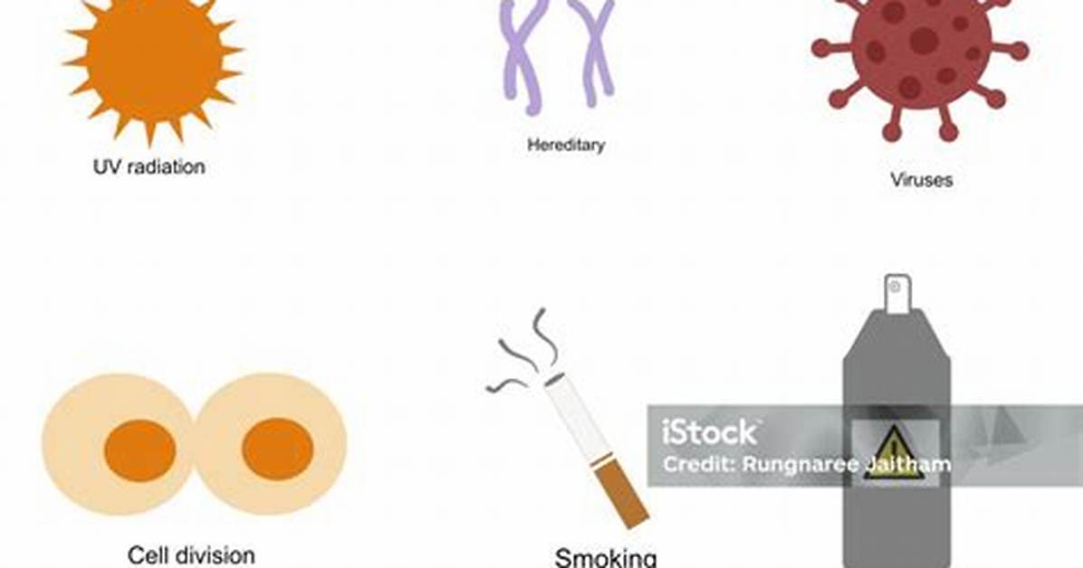 Would Radiation Cause Mutation?