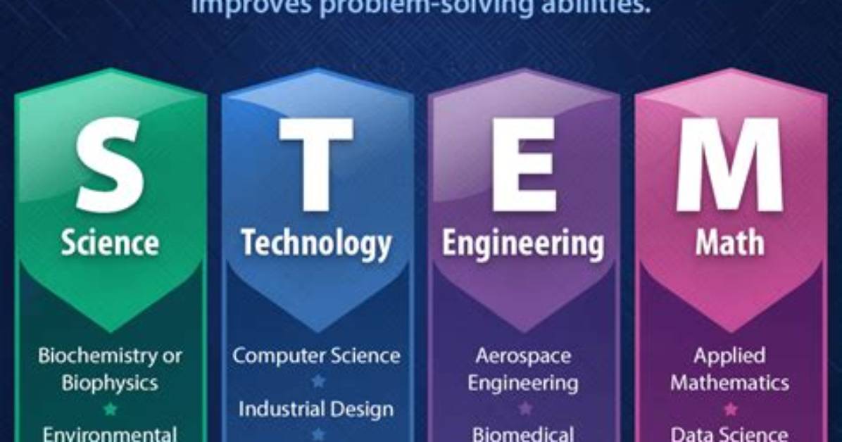 Would Stem from Meaning?