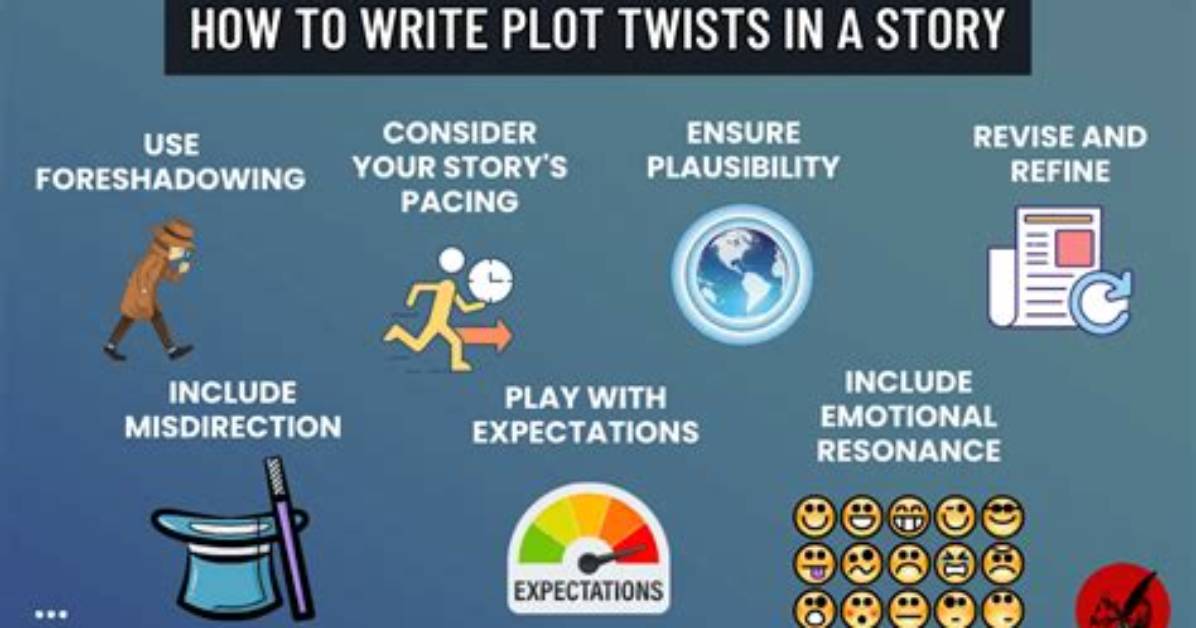 Would You Rather Plot Twist?