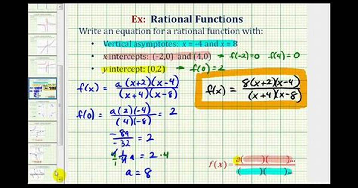 Write an Equation for a Rational Function with: