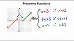 Write the Piecewise Function in Terms of Unit Step Functions