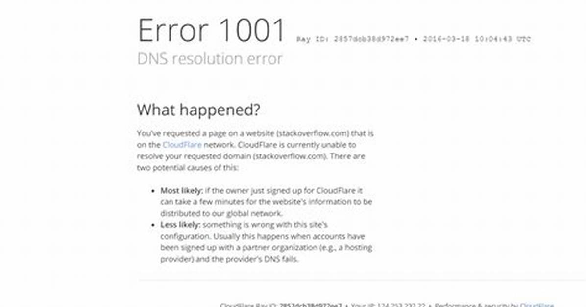 Wrong Dns Resolution