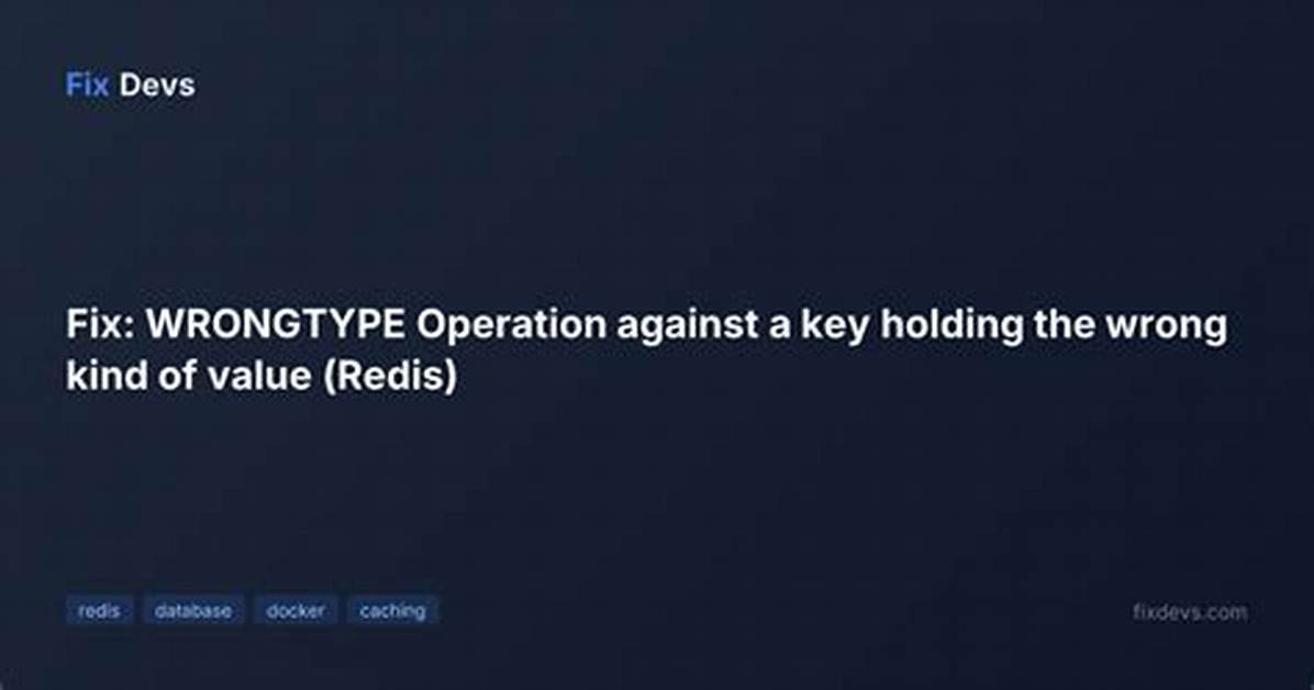 Wrongtype Operation with Redisson Live Objects