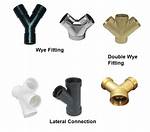 Wye Fitting