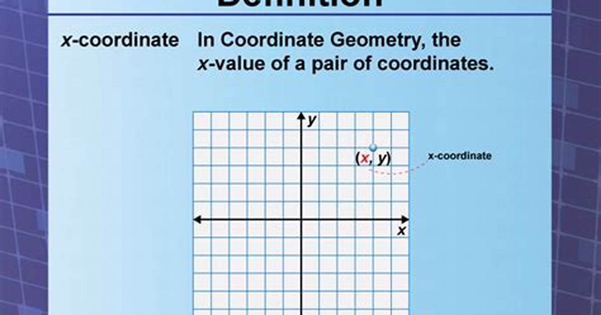 X Coordinate Definition