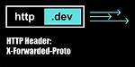 X-Forwarded-Proto Https in Frontend or Backend (Haproxy)?