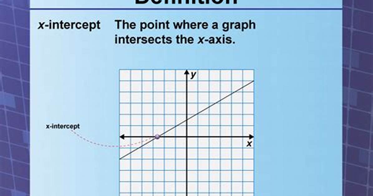 X-Intercept Definition