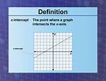 X-Intercept Definition