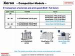Xerox Competitor