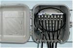 Xfinity and Cox for Example: Abbr.