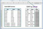 Xlsxwriter and Excel “=Sort()” Function?