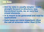 Xml. Loaddata - Data at the Root Level Is Invalid. Line 1, Position 1