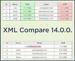 Xml Table Compare Overview - Documentation for Bmc Ami Devx Data Studio Help