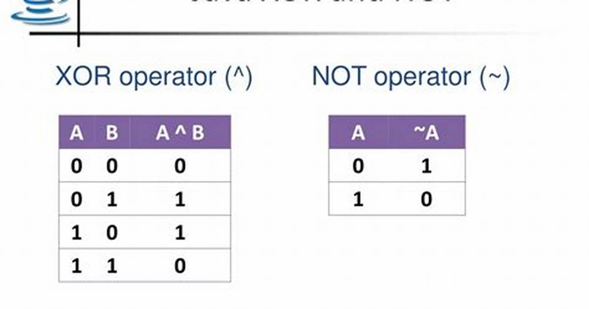 Xor Java