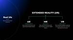 Xr Meaning