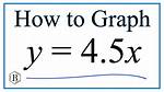 Y=4/5X