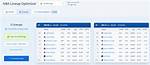 Yahoo Nba Lineup Optimizer