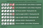 Yahtzee Small Straight
