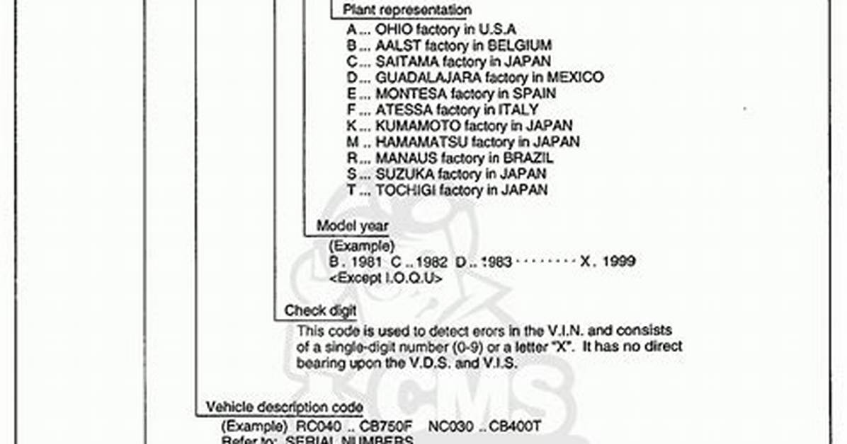 Yamaha Vin Decoder