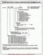 Yamaha Vin Decoder