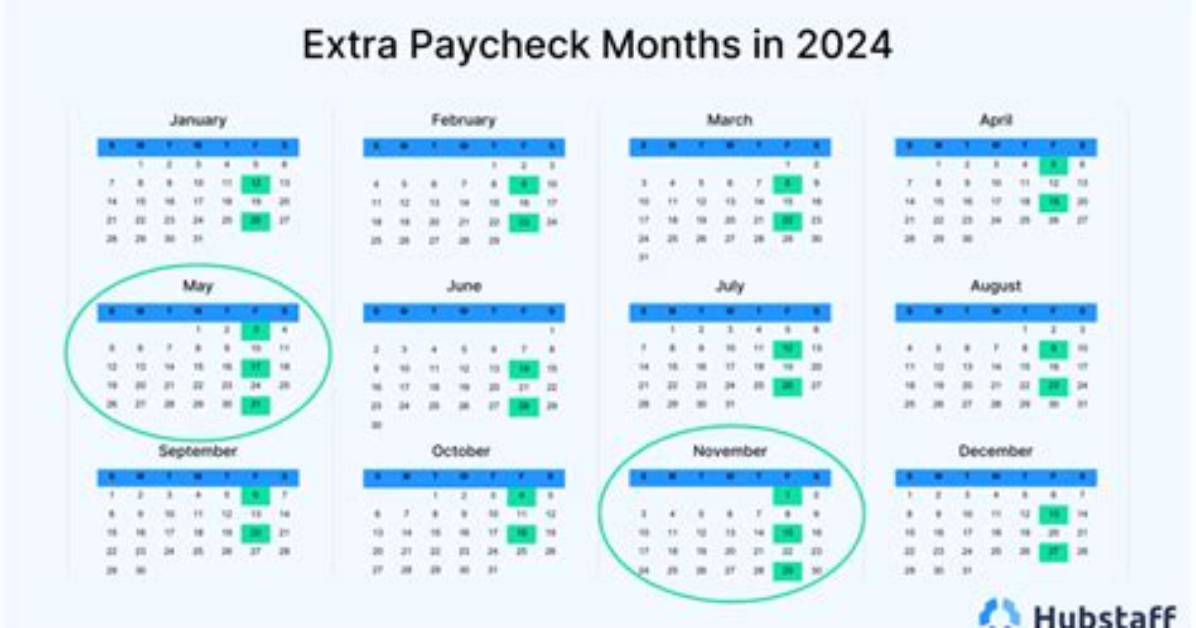 Year-End Paycheck Extra
