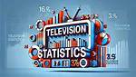 Yey Channel Video Statistics