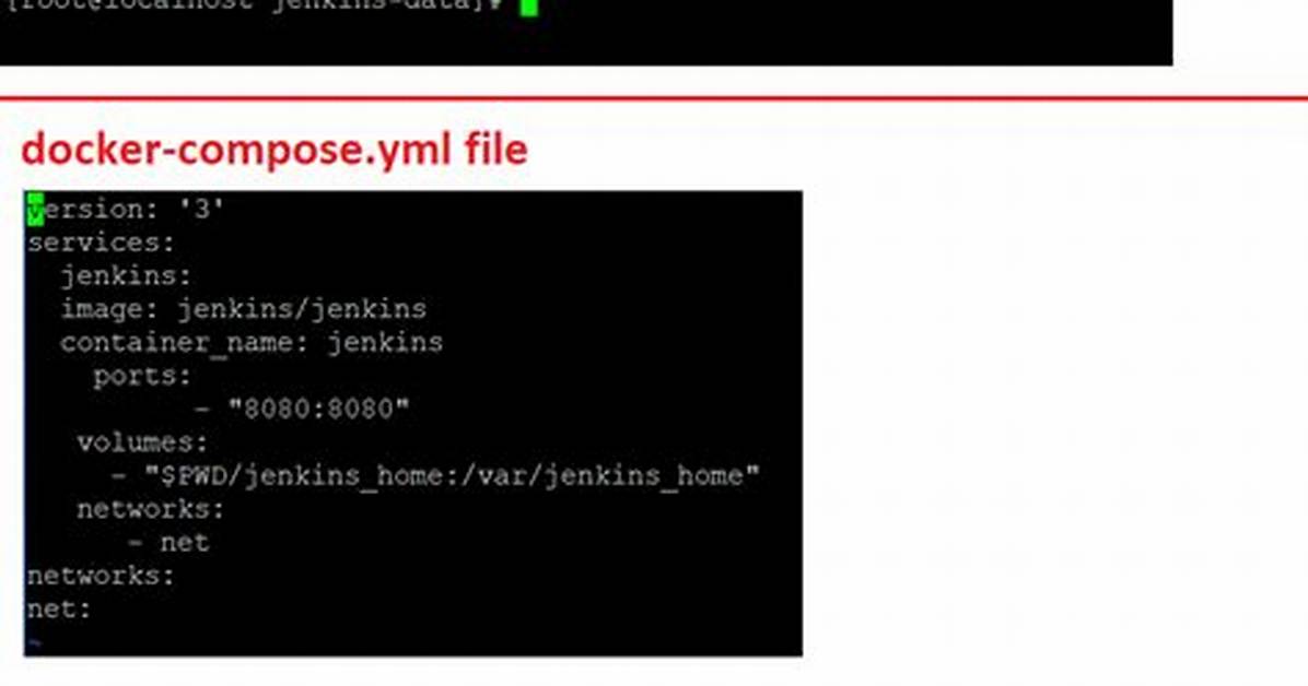 Yml Docker-Compose Error Mapping Values Are Not Allowed Here