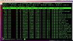 You Asked: Does Linux Have a Control Panel?