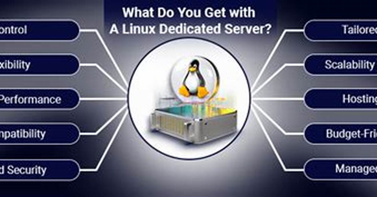 You Asked: How Do I Get Linux Command on Windows 10?