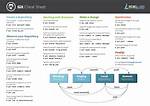 You Asked: How Do I Start Git Bash in Ubuntu?